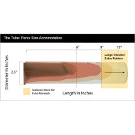 Clone A Willy Kit - Jet Black