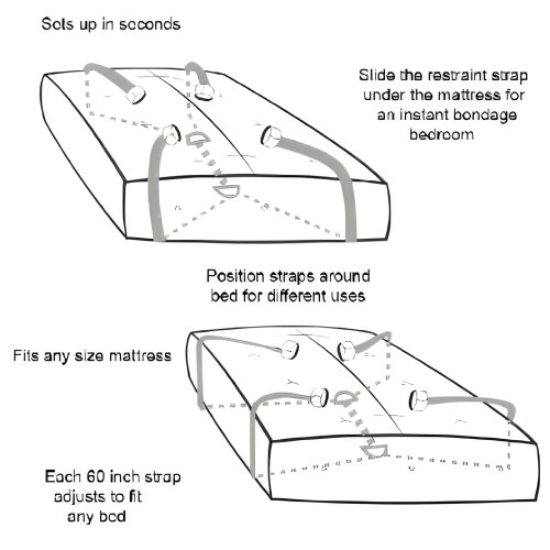 Kit de Restricción para Cama - Experiencia Emocionante