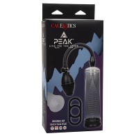 Peak Pump Edging Kit