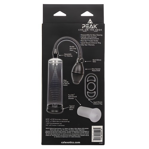 Peak Pump Edging Kit