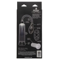 Peak Pump Edging Kit