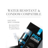 JO Prolonger Benzocaine Desensitizer