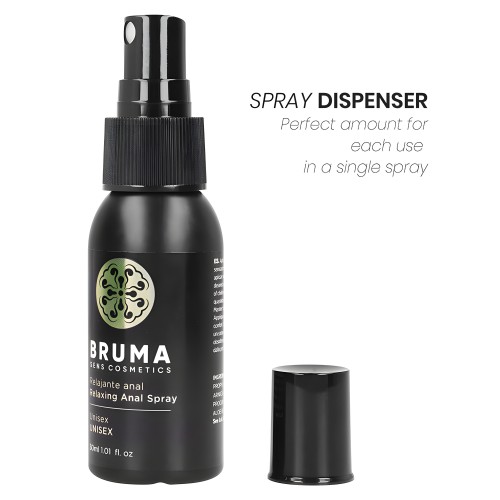 Unisex Anal Relaxing Spray