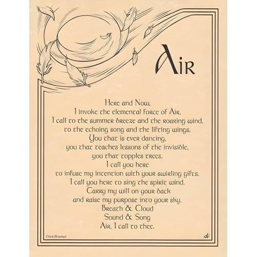 Póster de Invocación del Aire