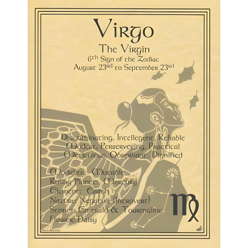 Virgo Zodiac Poster