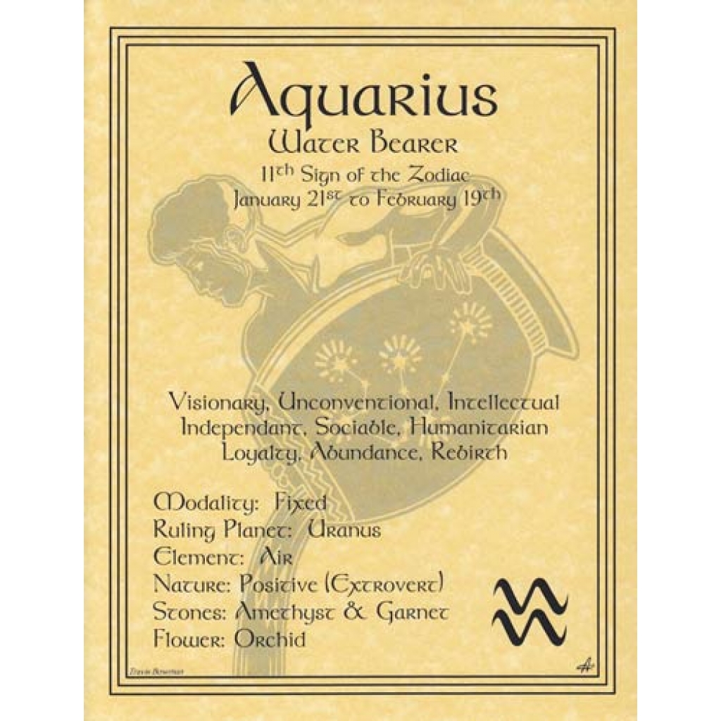 Aquarius zodiac poster
